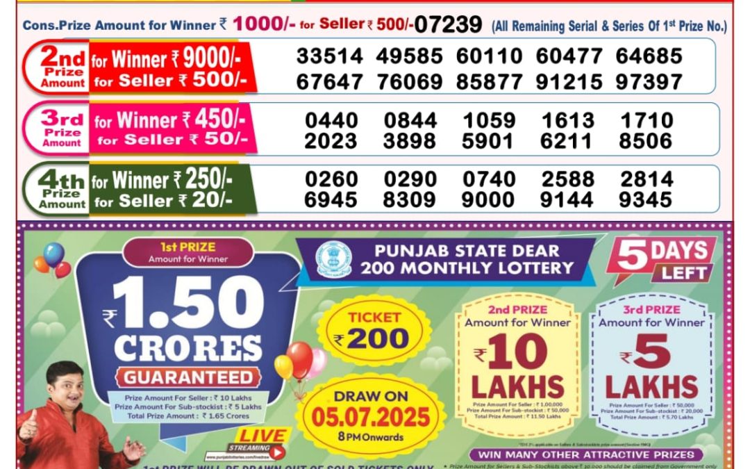 Lottery Sambad 30/06/25 8PM