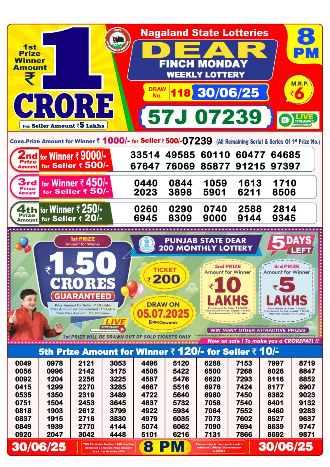 Lottery Sambad 30/06/25 8PM