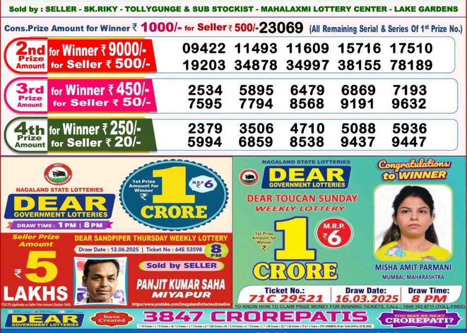 Lottery Sambad 23/06/25 8PM
