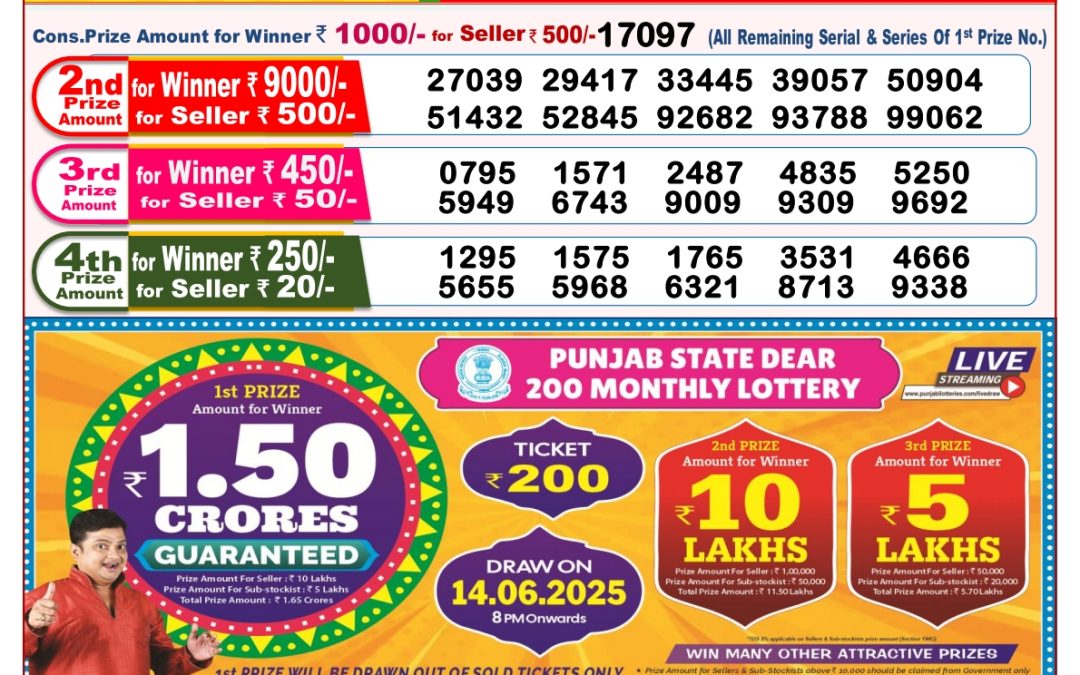 02 Tarikh Lottery Sambad 8PM 02/06/2025