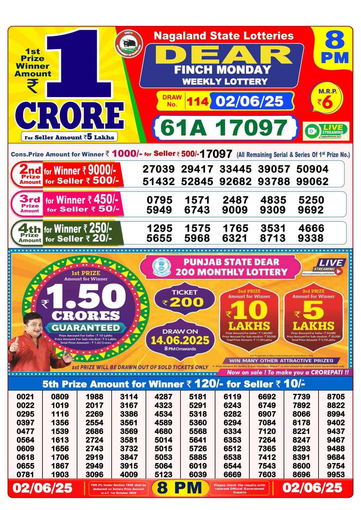 02 Tarikh Lottery Sambad 8PM 02/06/2025