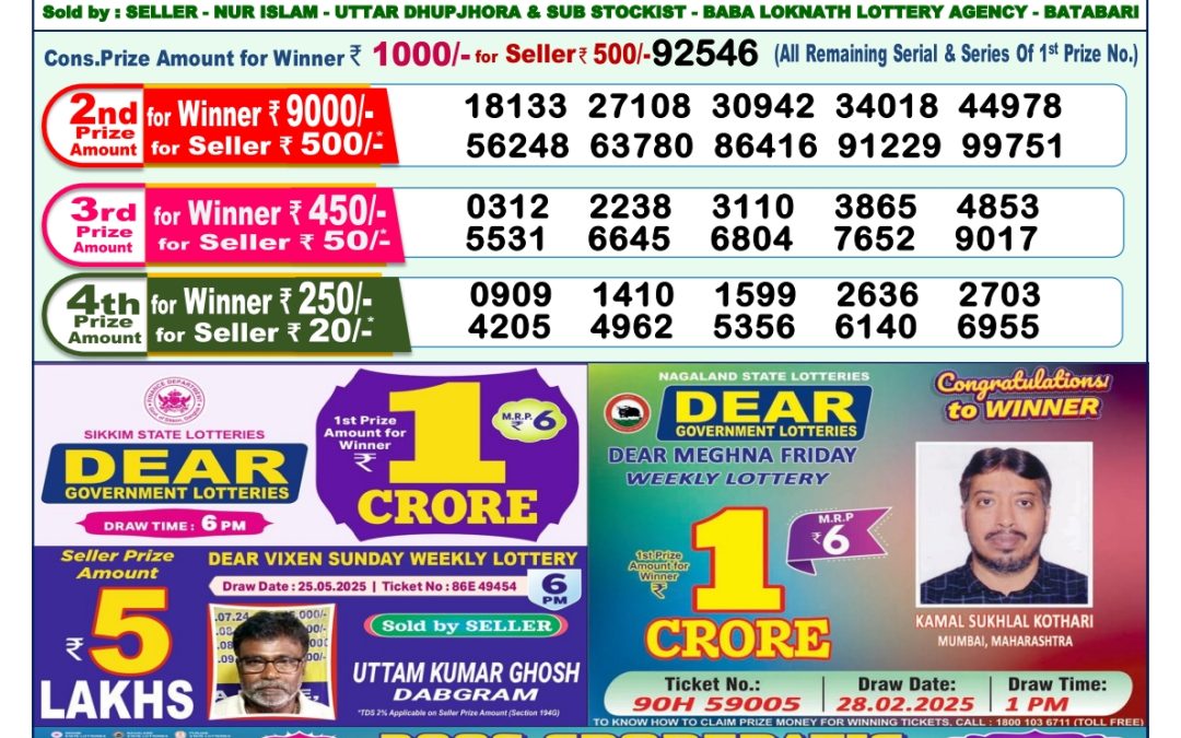 Lottery Sambad 07/06/25 1PM
