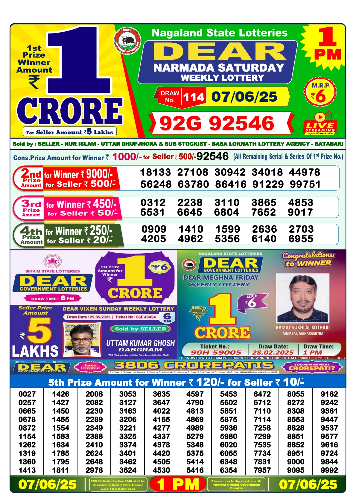 Lottery Sambad 07/06/25 1PM
