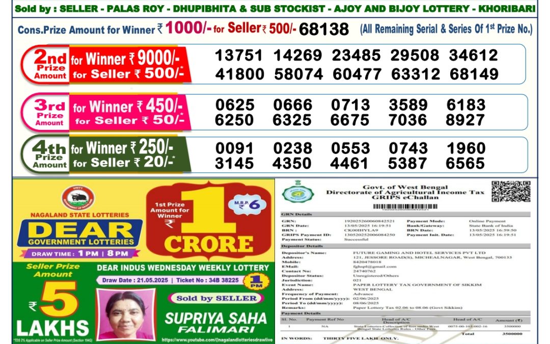 02 Tarikh Lottery Sambad 6PM 02/06/2025