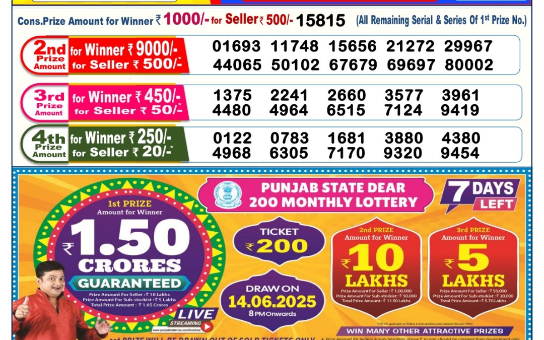 Lottery Sambad 07/06/25 6PM