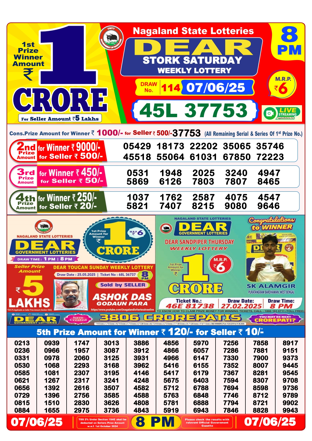 Lottery Sambad 07/06/25 8PM