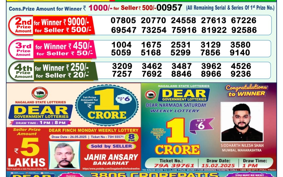 Lottery Sambad 08/06/25 1PM