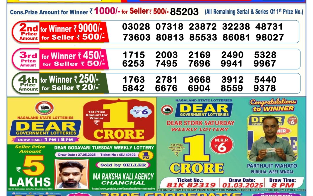 Lottery Sambad 08/06/25 6PM