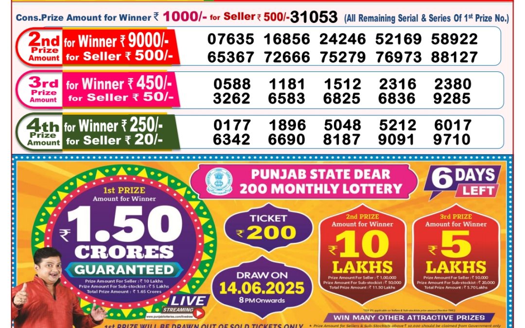Lottery Sambad 08/06/25 8PM