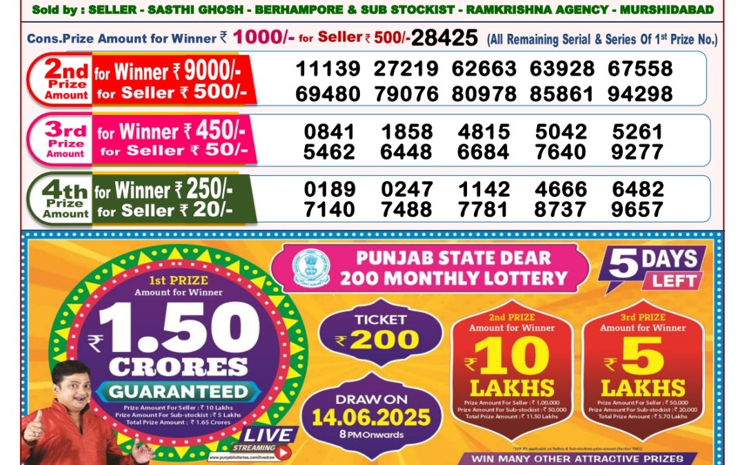 Lottery Sambad 09/06/25 8PM