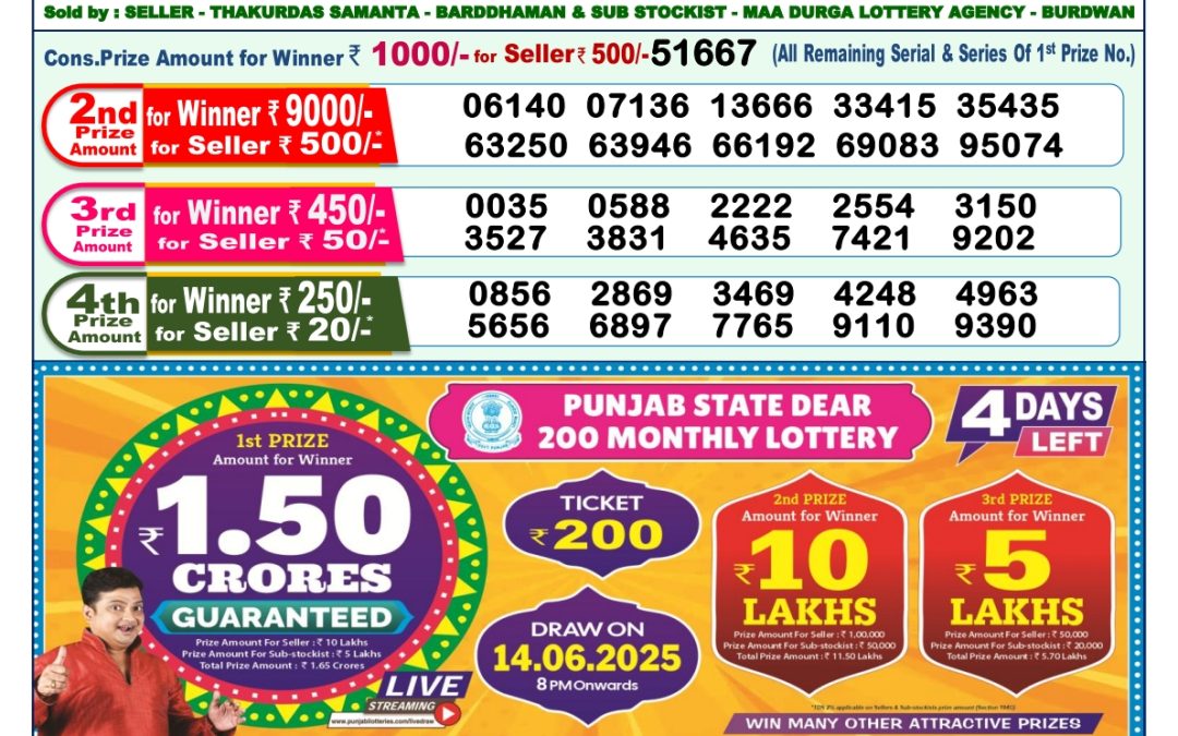 Lottery Sambad 10/06/25 1PM
