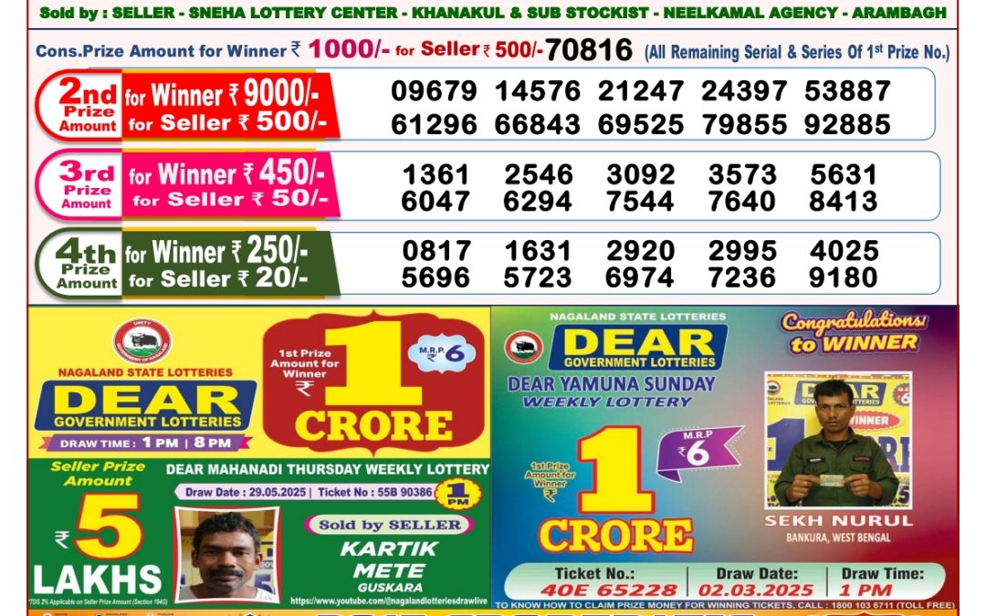 Lottery Sambad 10/06/25 8PM