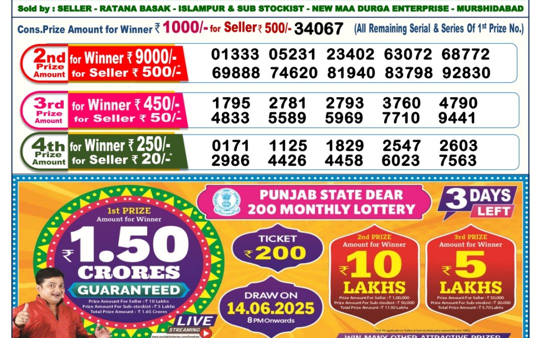 Lottery Sambad 11/06/25 6PM