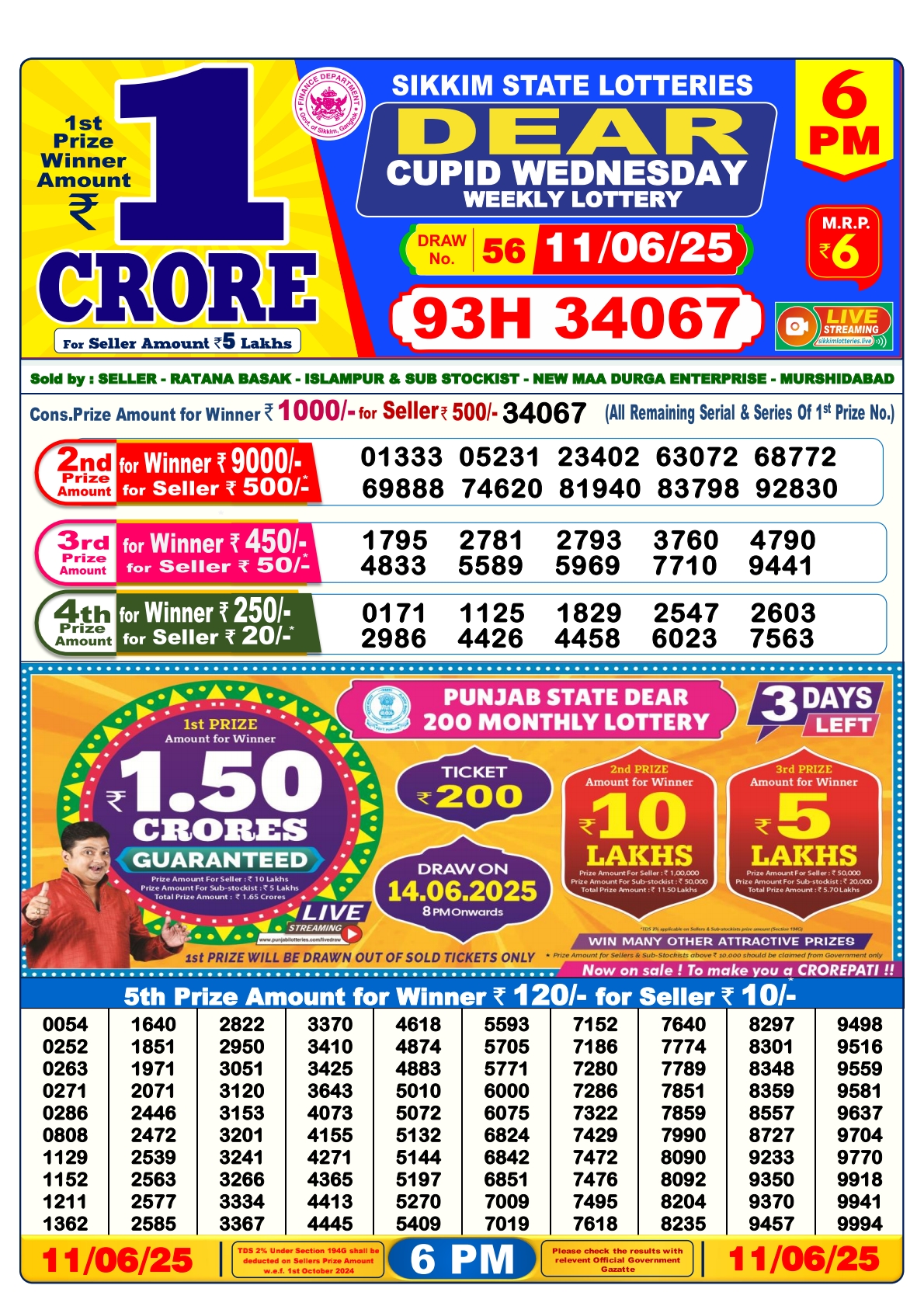 Lottery Sambad 11/06/25 6PM