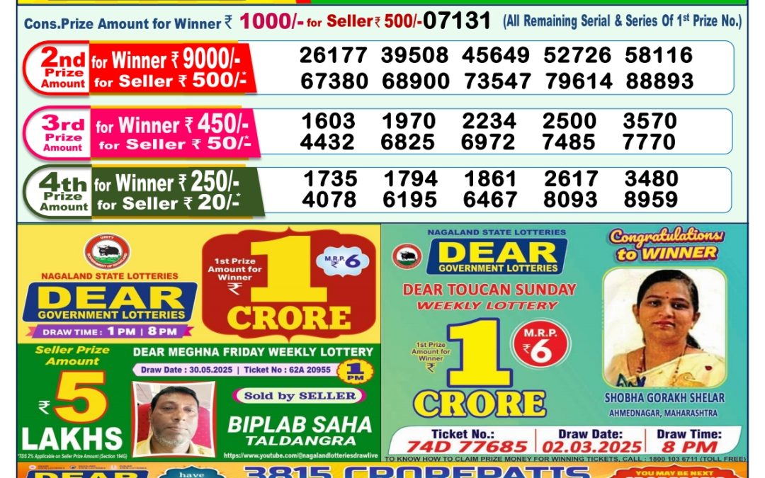 Lottery Sambad 12/06/25 1PM