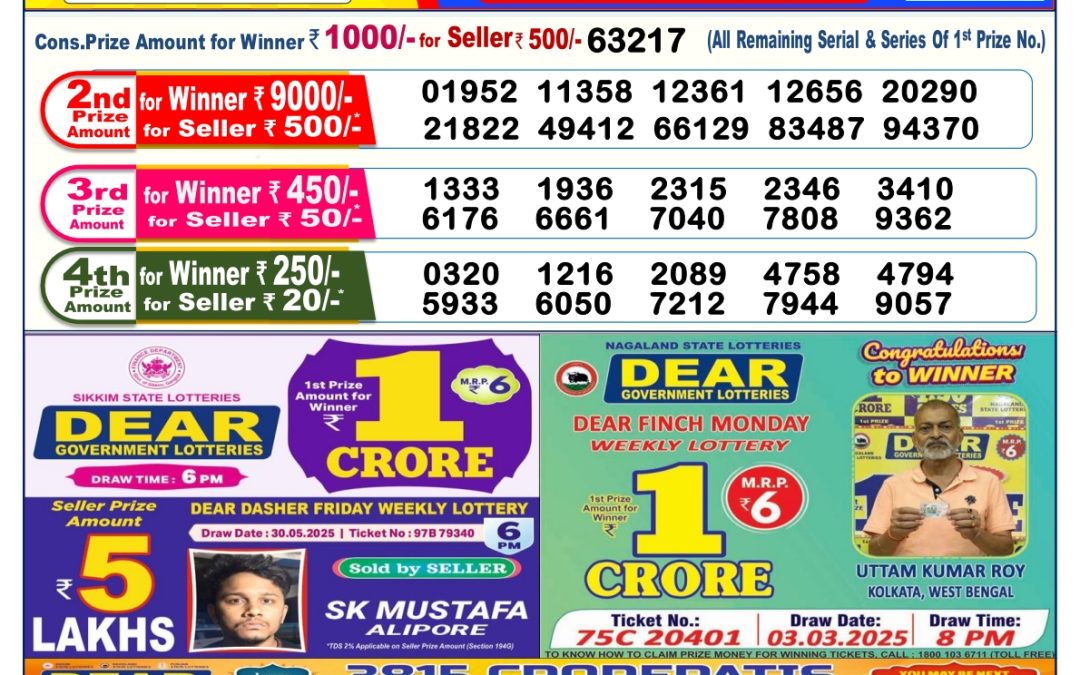 Lottery Sambad 12/06/25 6PM