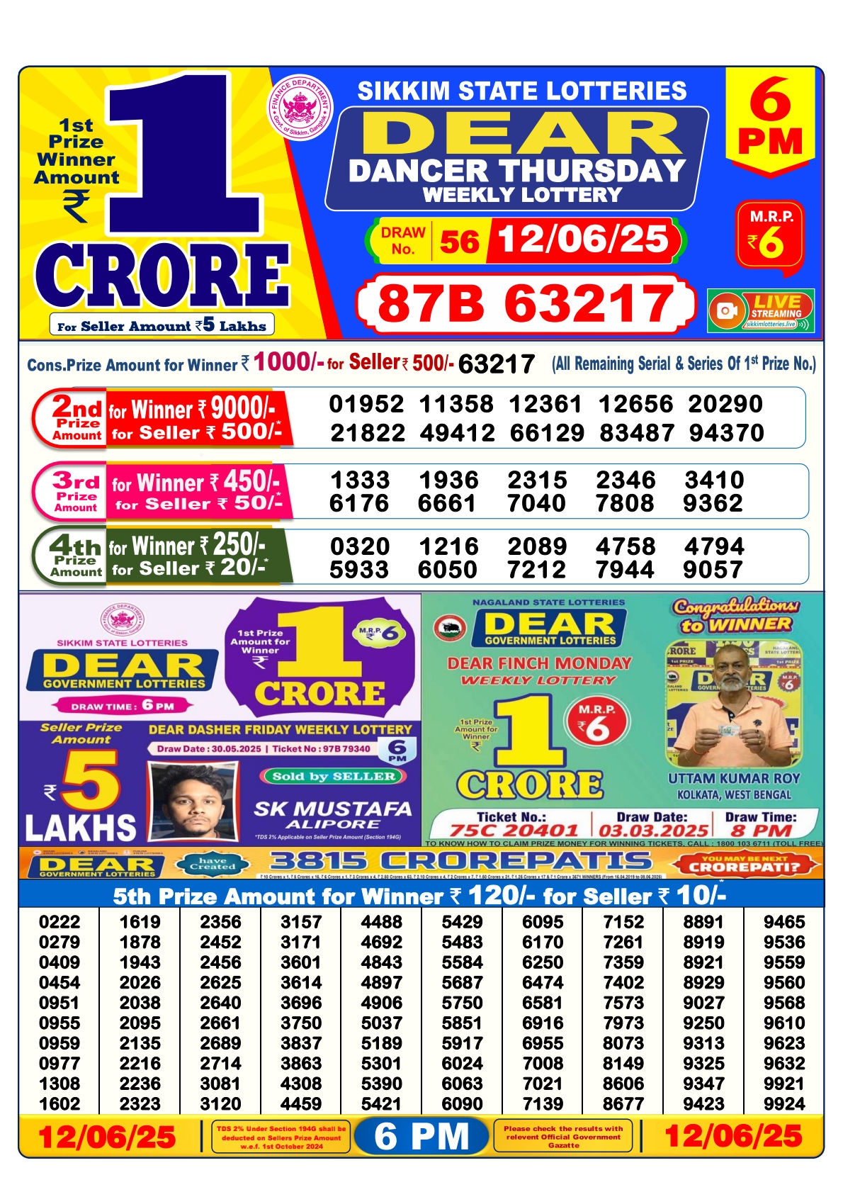Lottery Sambad 12/06/25 6PM
