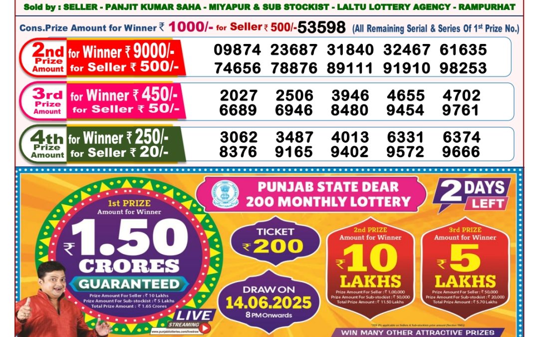 Lottery Sambad 12/06/25 8PM