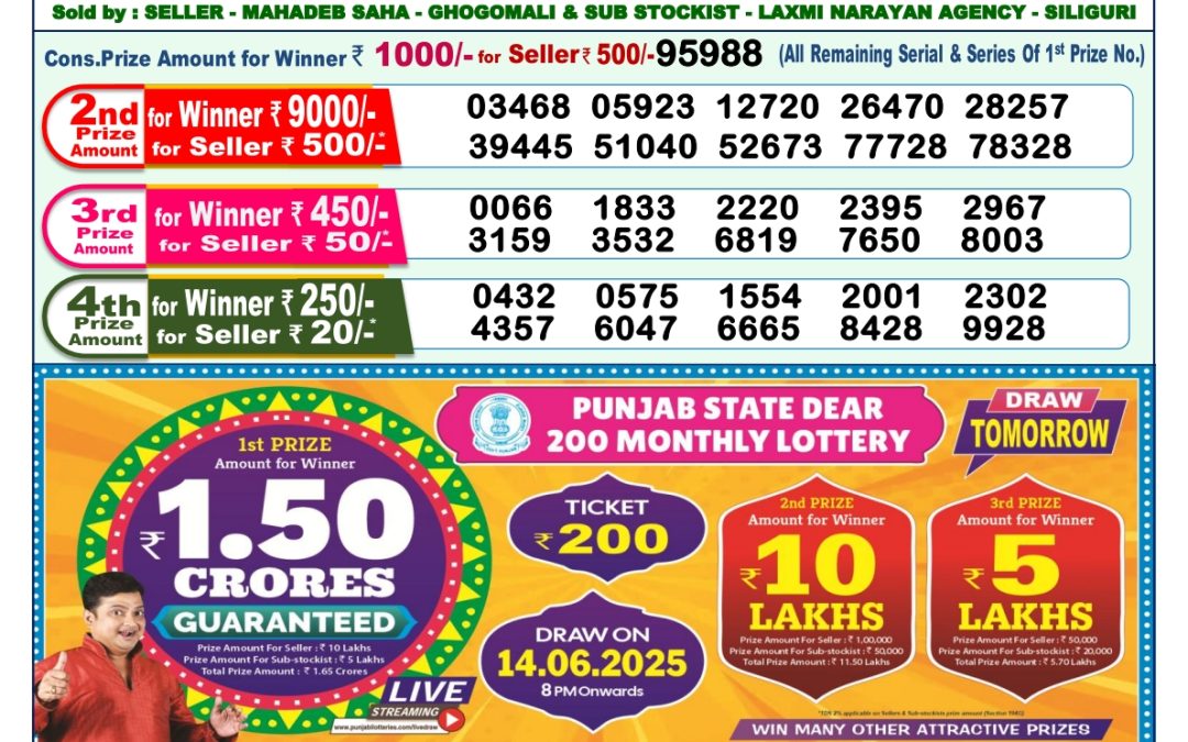 Lottery Sambad 13/06/25 1PM