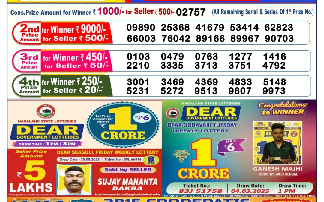 Lottery Sambad 13/06/25 6PM