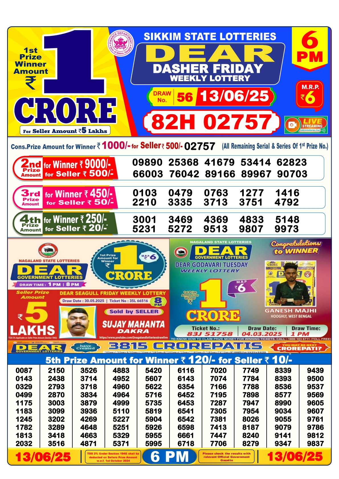 Lottery Sambad 13/06/25 6PM