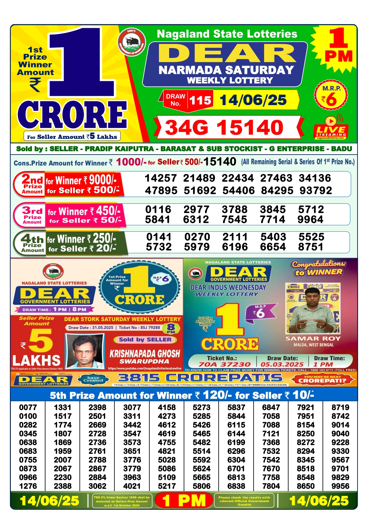 Lottery Sambad 14/06/25 1PM