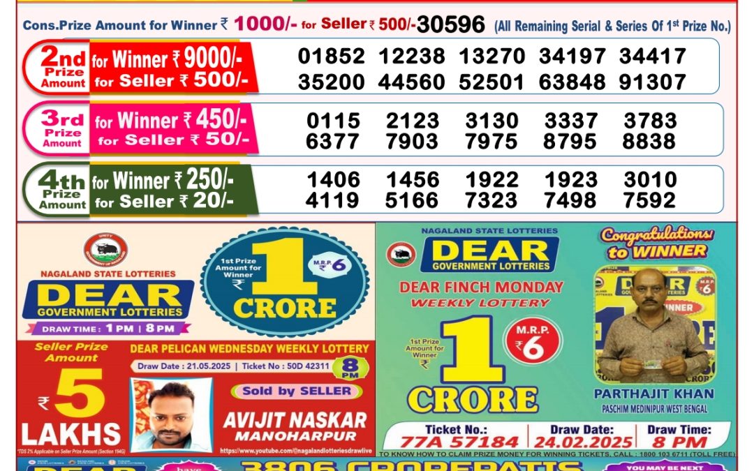 Lottery Sambad 03/06/25 8PM
