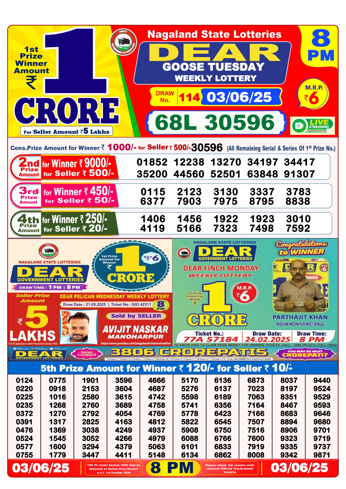 Lottery Sambad 03/06/25 8PM