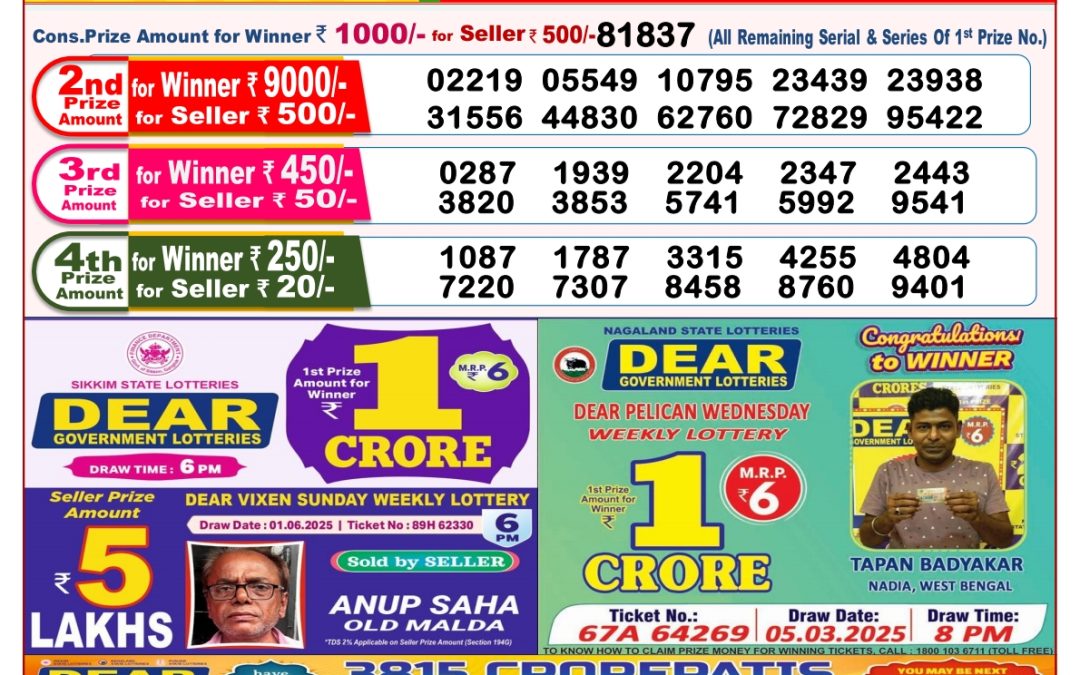 Lottery Sambad 14/06/25 8PM