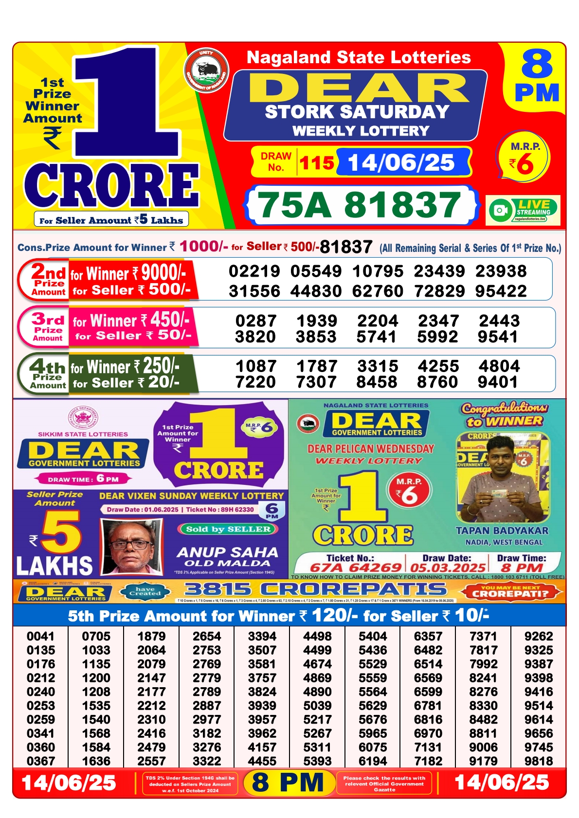 Lottery Sambad 14/06/25 8PM