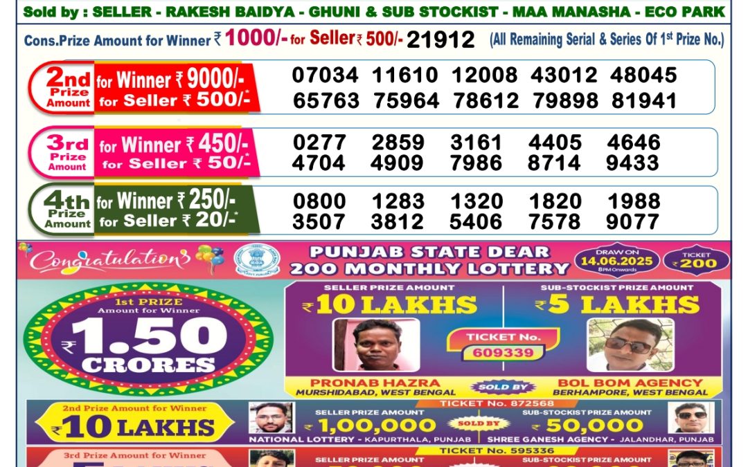 Lottery Sambad 15/06/25 6PM
