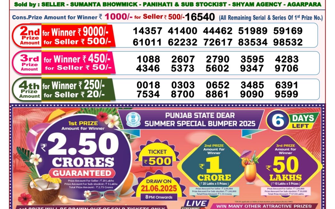 Lottery Sambad 15/06/25 8PM