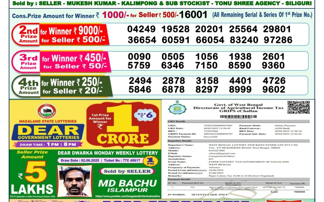 Lottery Sambad 16/06/25 1PM