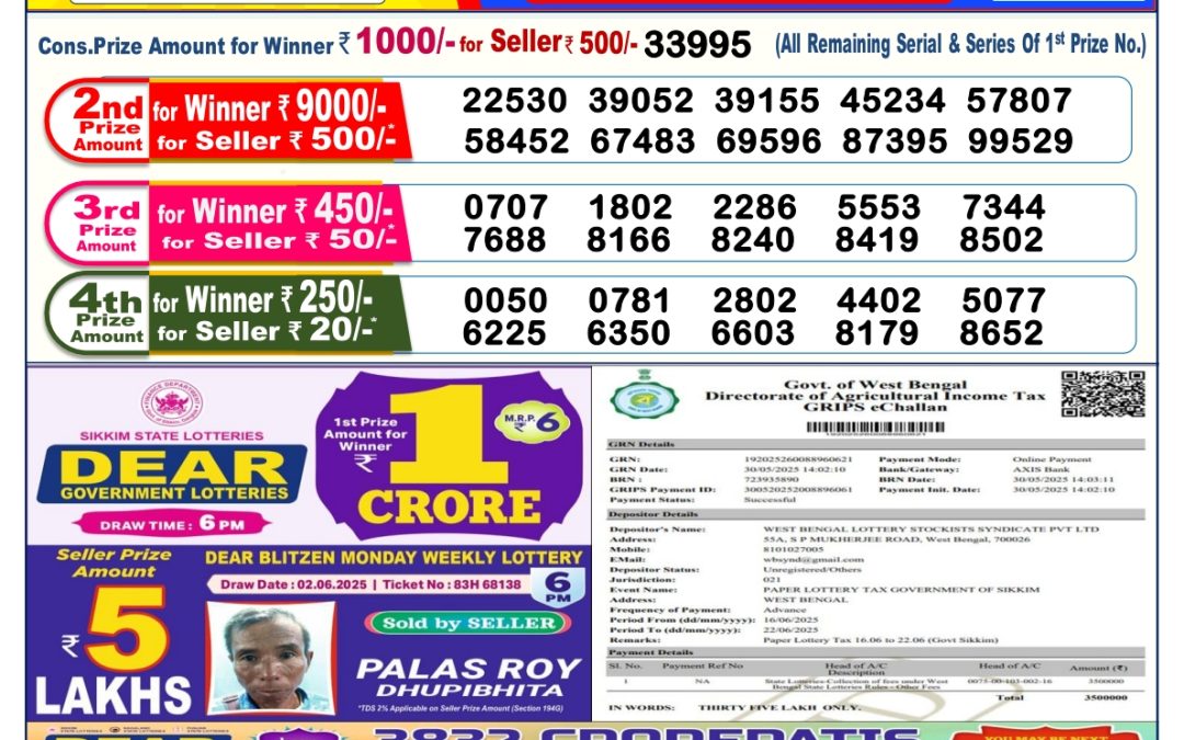 Lottery Sambad 16/06/25 6PM