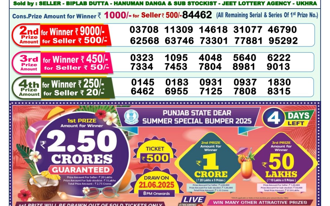 Lottery Sambad 17/06/25 1PM