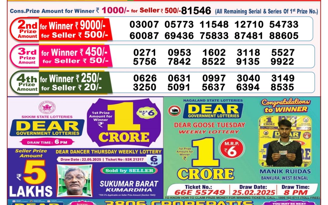 Lottery Sambad 04/06/25 8PM