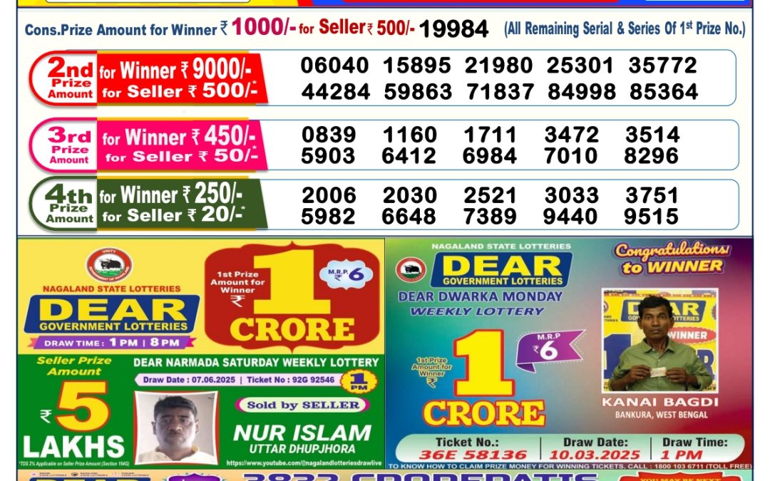 Lottery Sambad 19/06/25 6PM