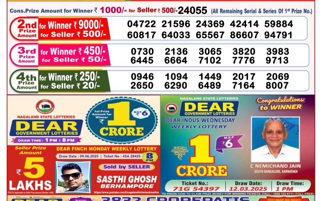 Lottery Sambad 20/06/25 8PM
