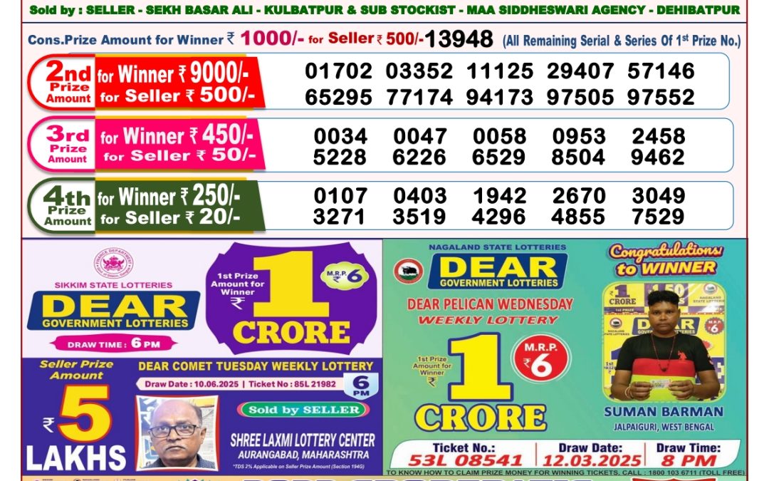 Lottery Sambad 21/06/25 8PM