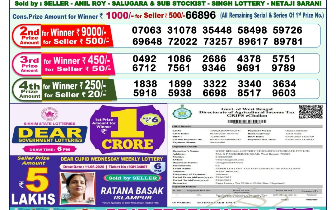 Lottery Sambad 23/06/25 1PM