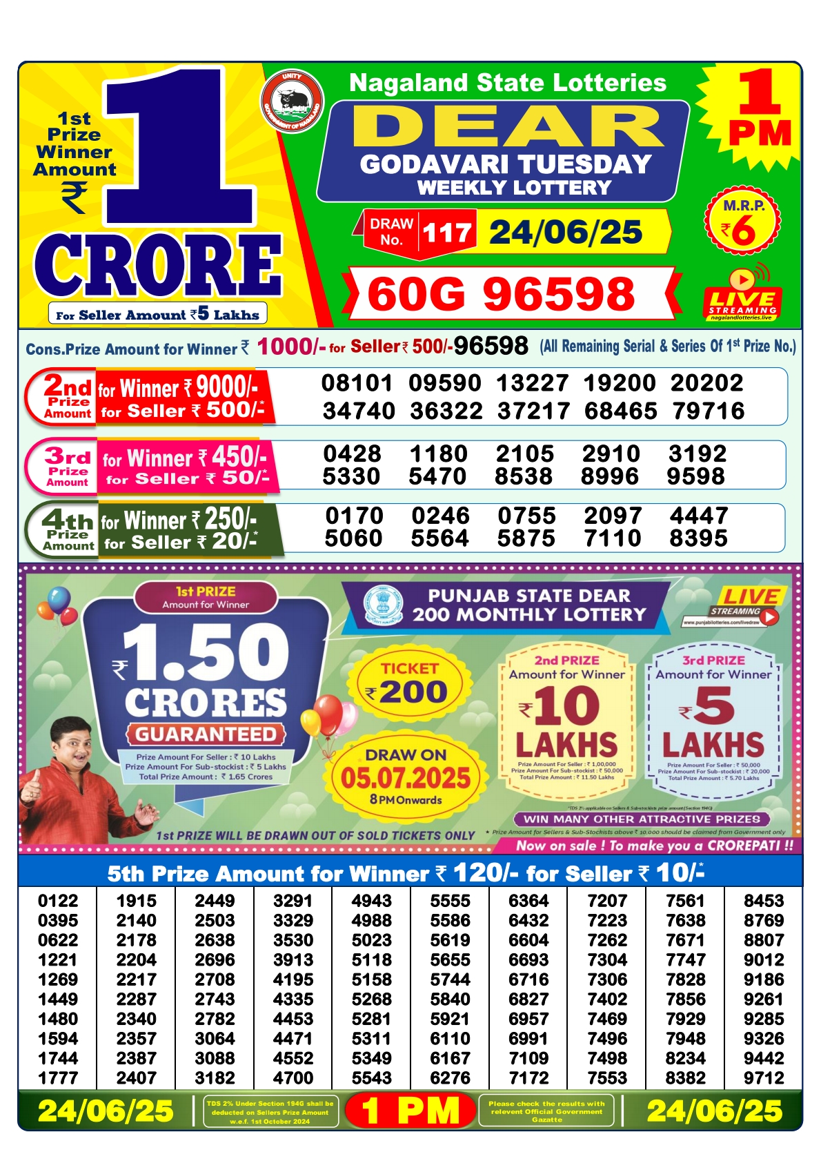 Lottery Sambad 24/06/25 1PM