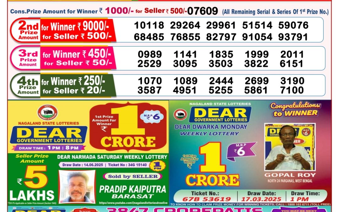 Lottery Sambad 24/06/25 8PM