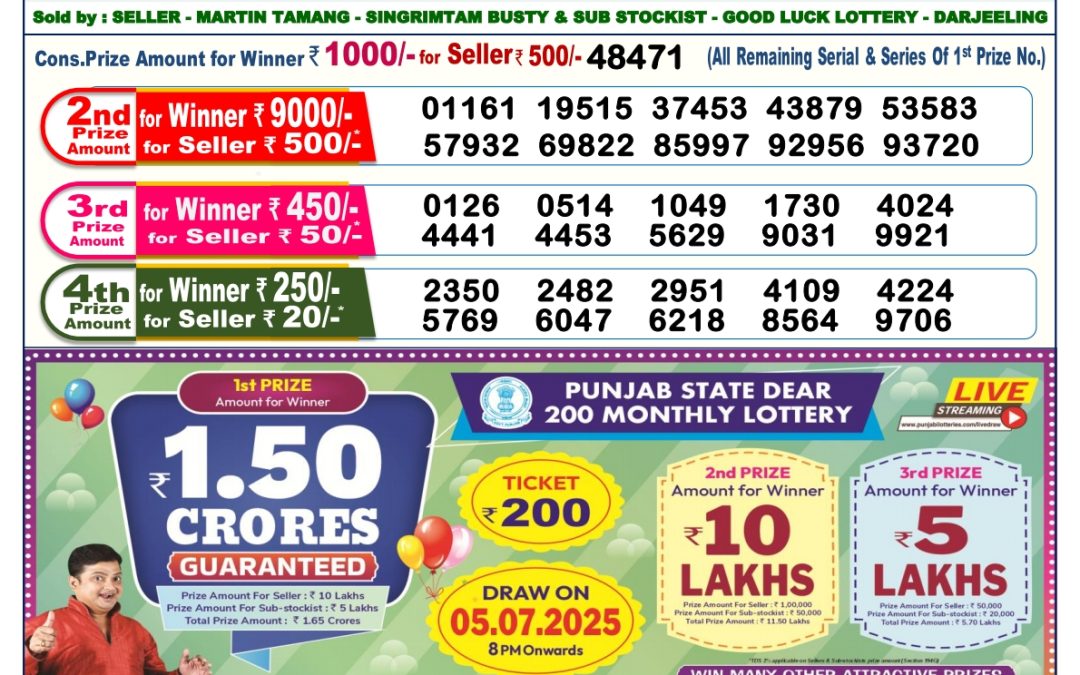 Lottery Sambad 25/06/25 6PM