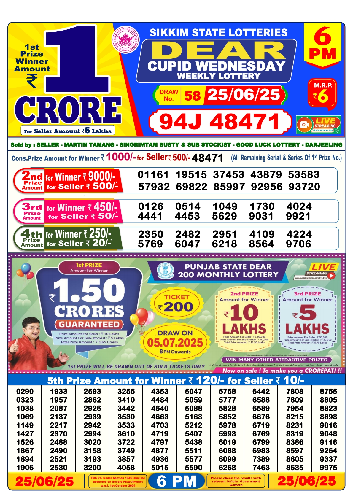 Lottery Sambad 25/06/25 6PM