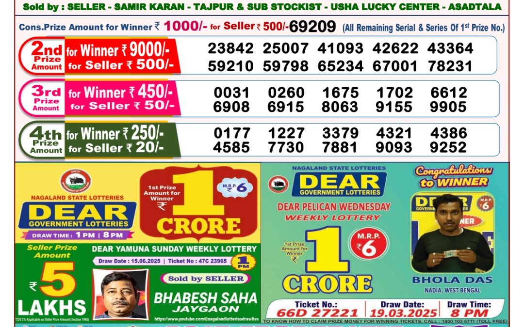 Lottery Sambad 25/06/25 8PM