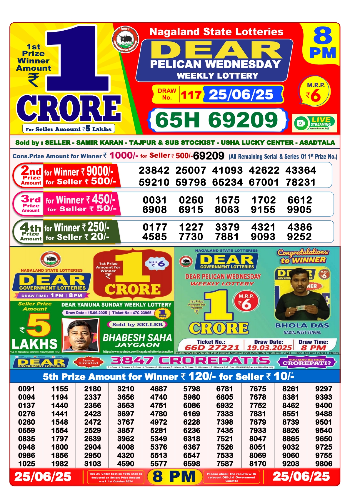 Lottery Sambad 25/06/25 8PM