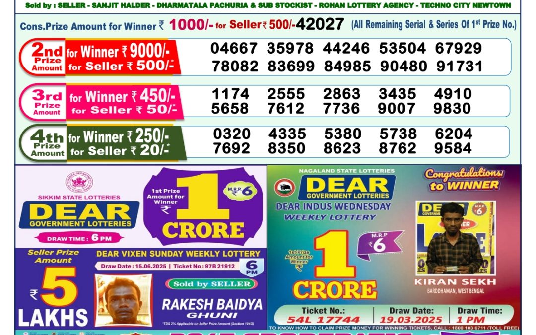 Lottery Sambad 26/06/25 1PM