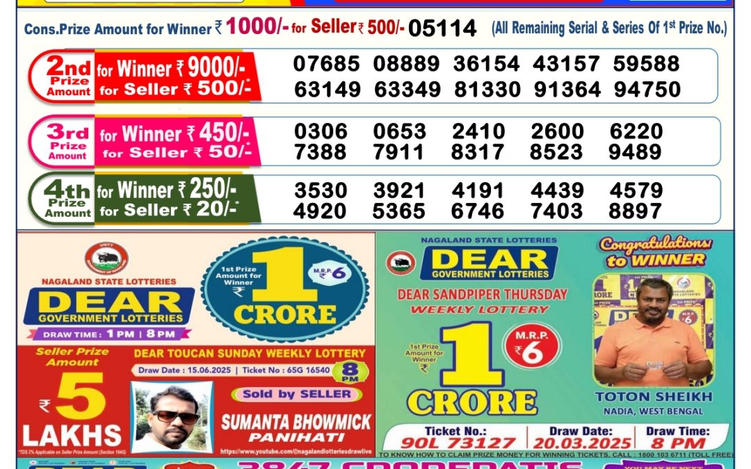 Lottery Sambad 26/06/25 6PM