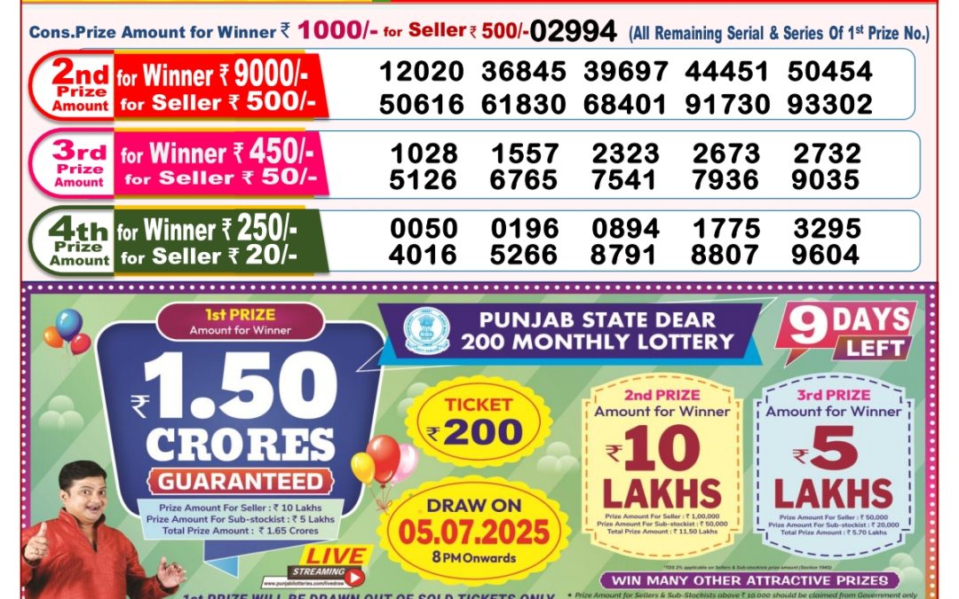 Lottery Sambad 26/06/25 8PM