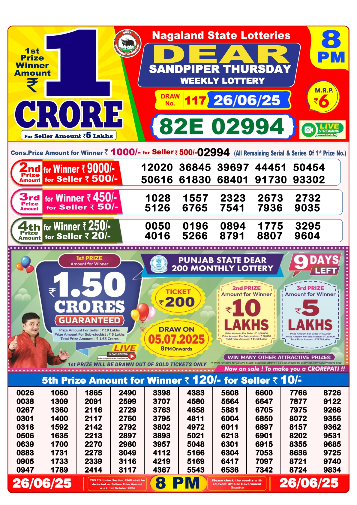Lottery Sambad 26/06/25 8PM